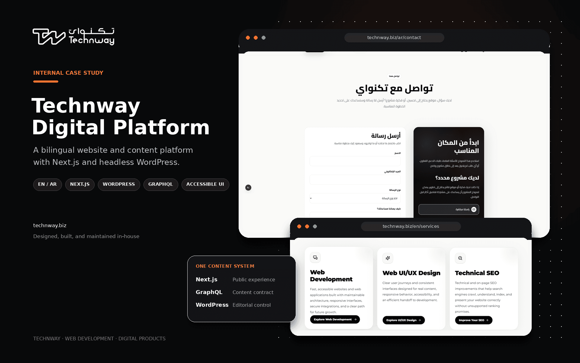 Technway digital platform case study showing bilingual pages, service cards, and the headless content architecture