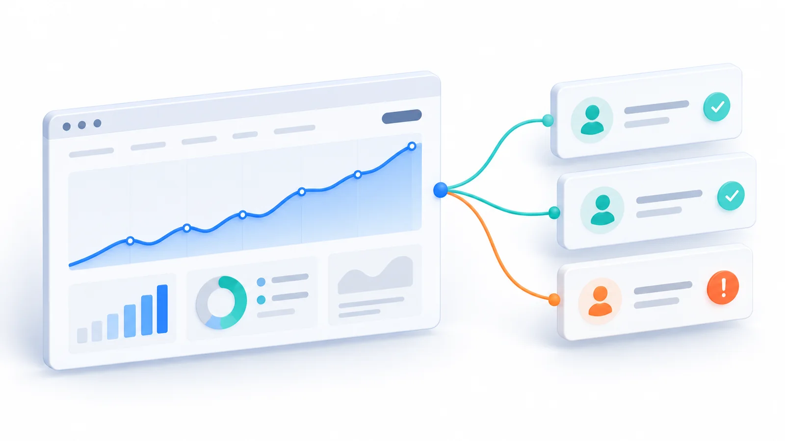 An upward-trending website analytics dashboard connects to accepted lead records and an unresolved outcome to distinguish activity from results.