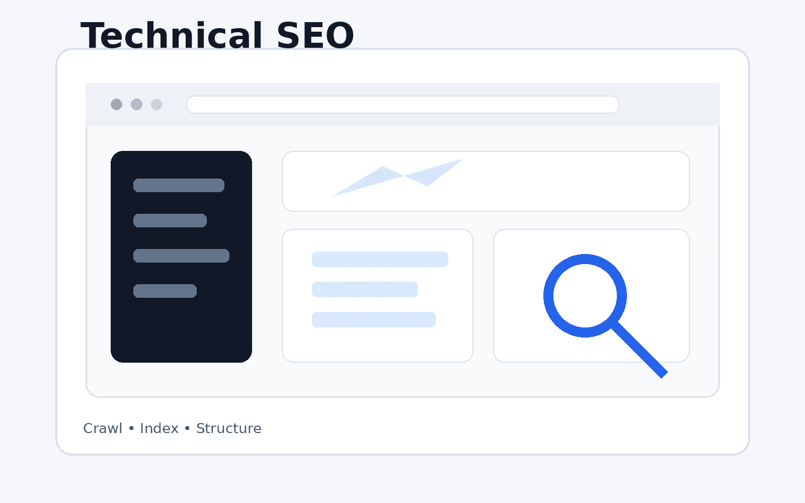 Technical SEO